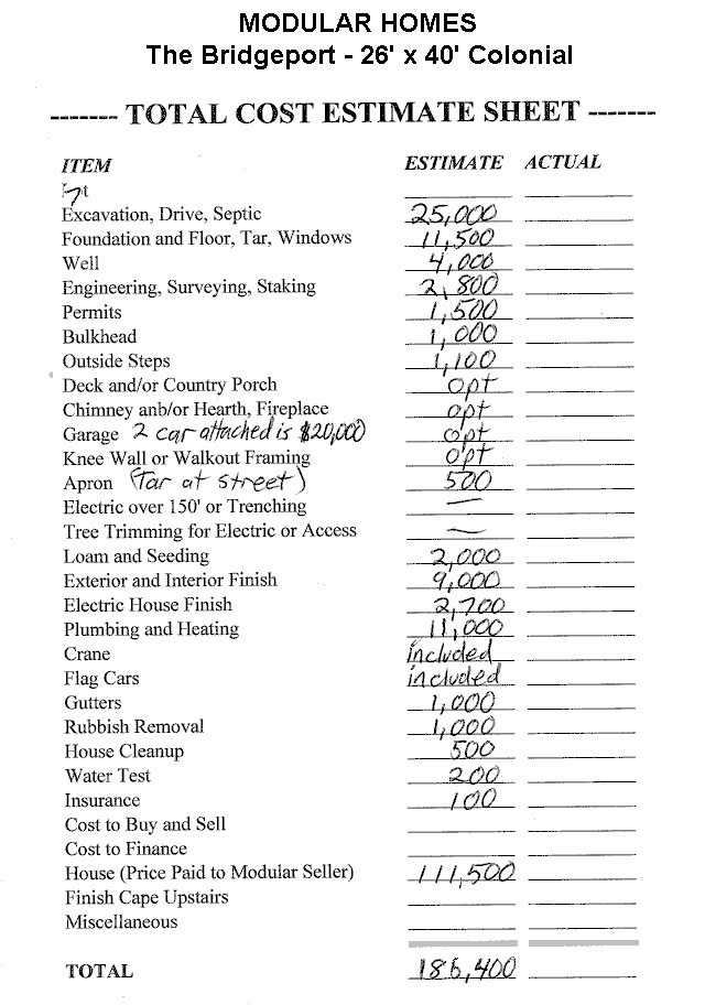 Total Cost Estimate Sheet for 